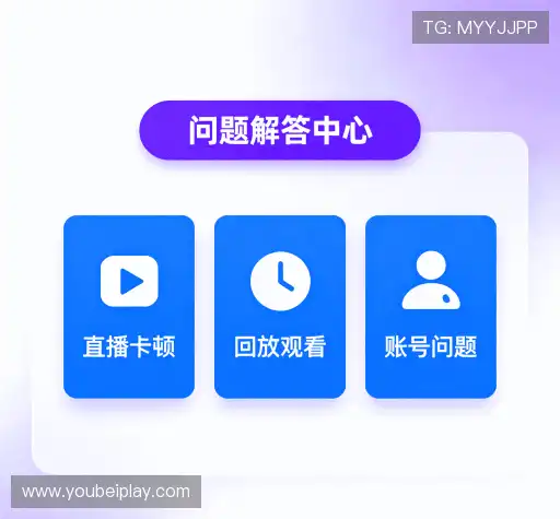 用户帮助中心